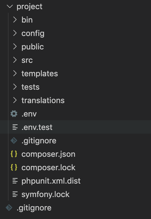 A screenshot of the output in the terminal of a successful installation of Symfony